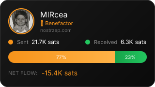 NostrZap Stats