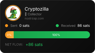 NostrZap Stats
