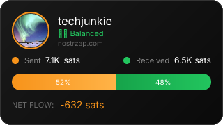 NostrZap Stats