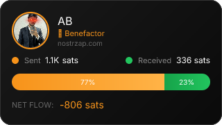 NostrZap Stats
