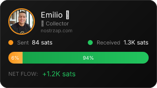 NostrZap Stats