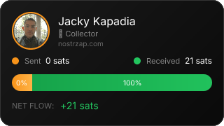 NostrZap Stats