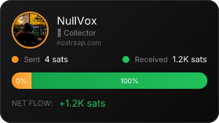 NostrZap Stats