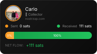 NostrZap stats badge