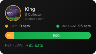 NostrZap Stats