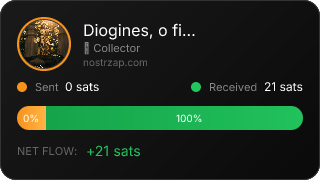 NostrZap Stats