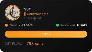 NostrZap Stats