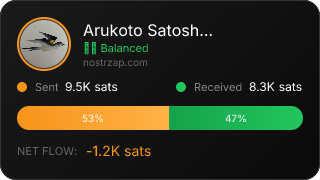 NostrZap Stats