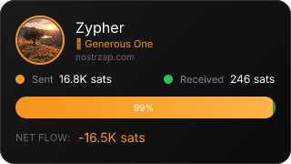 NostrZap Stats