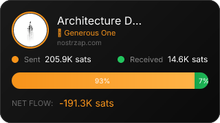 NostrZap Stats