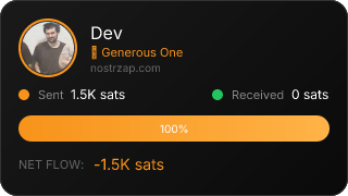 NostrZap Stats