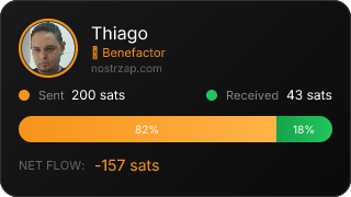 NostrZap Stats