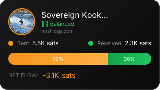 NostrZap Stats