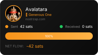 NostrZap Stats