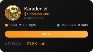 NostrZap Stats