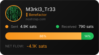 NostrZap Stats