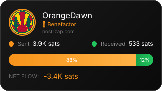 NostrZap Stats