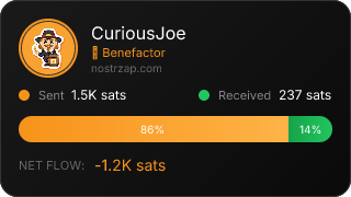 NostrZap Stats
