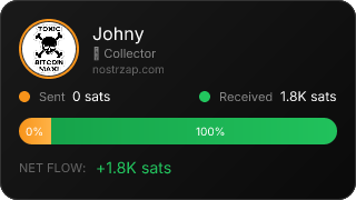 NostrZap Stats