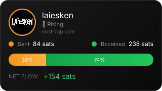 NostrZap Stats
