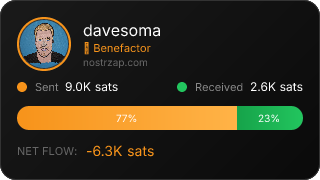 NostrZap Stats