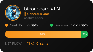 NostrZap Stats