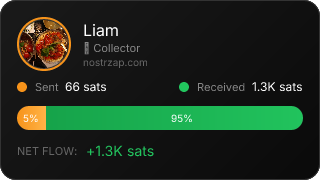 NostrZap Stats