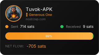 NostrZap Stats