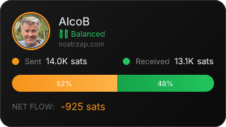 NostrZap Stats