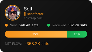 NostrZap Stats