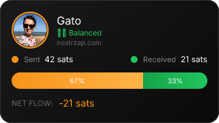 NostrZap Stats