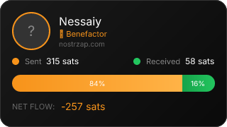NostrZap Stats