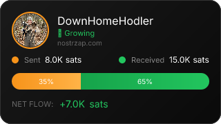 NostrZap Stats