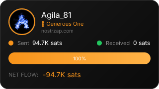 NostrZap Stats