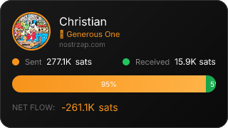 NostrZap Stats