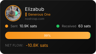 NostrZap Stats