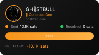 NostrZap stats badge