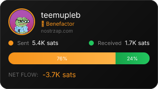 NostrZap Stats