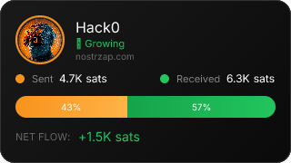 NostrZap Stats