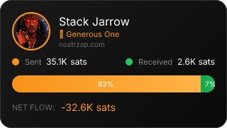 NostrZap Stats