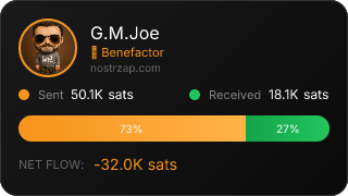 NostrZap Stats