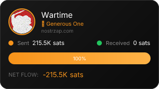 NostrZap Stats