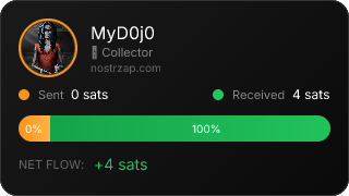 NostrZap Stats