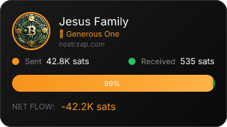 NostrZap Stats