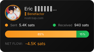 NostrZap Stats