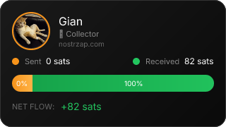 NostrZap Stats