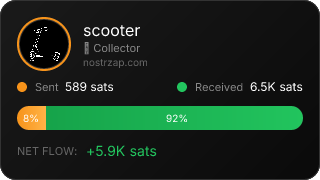 NostrZap Stats