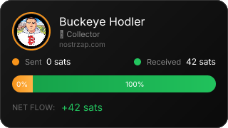NostrZap Stats