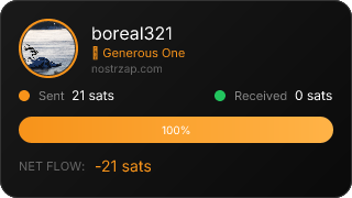 NostrZap Stats