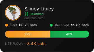 NostrZap Stats